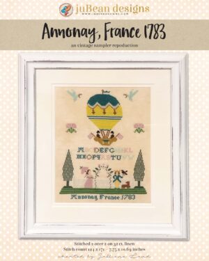 Annonay, France 1783